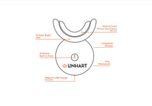 Load image into Gallery viewer, Linhart The Whitening Collection